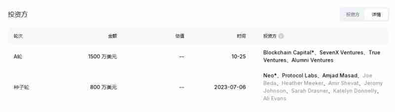 Bluesky是什么项目?Bluesky融资背景、功能介绍